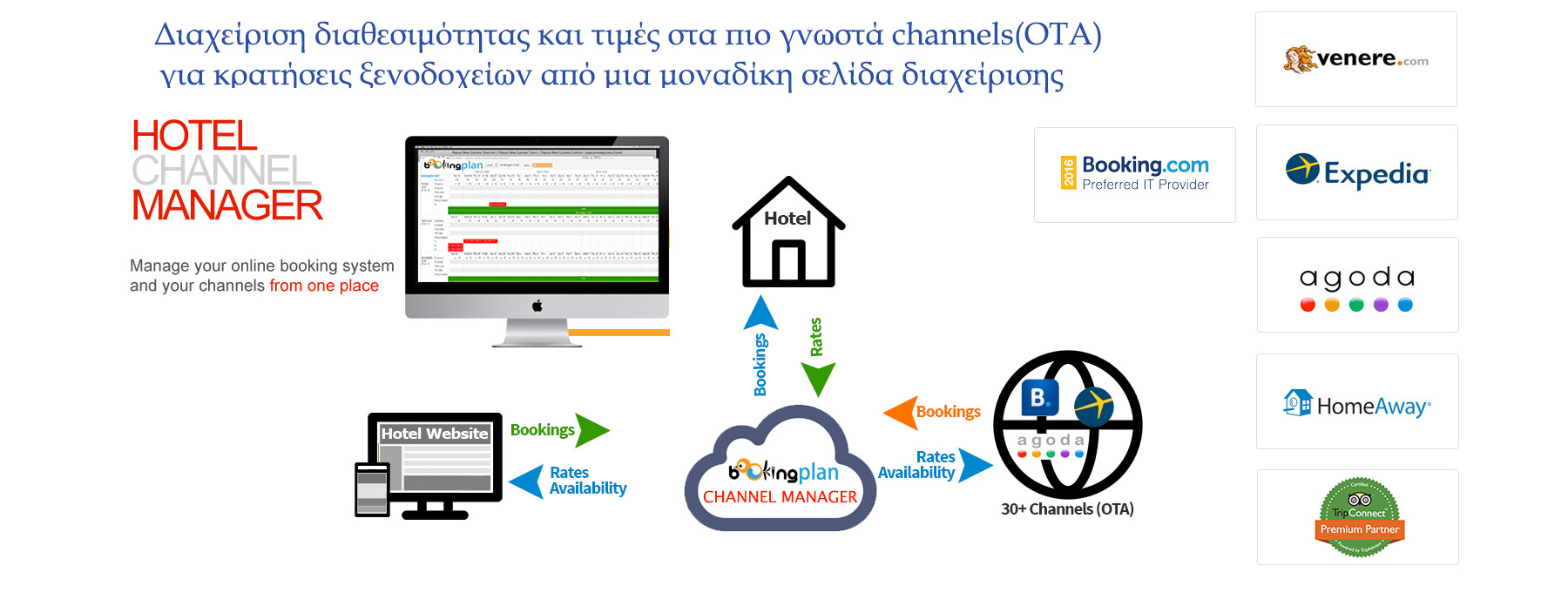 channel manager